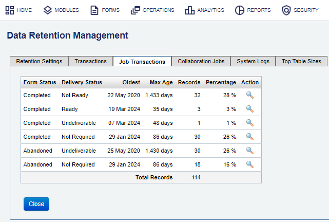 Manager data retention summary for jobs